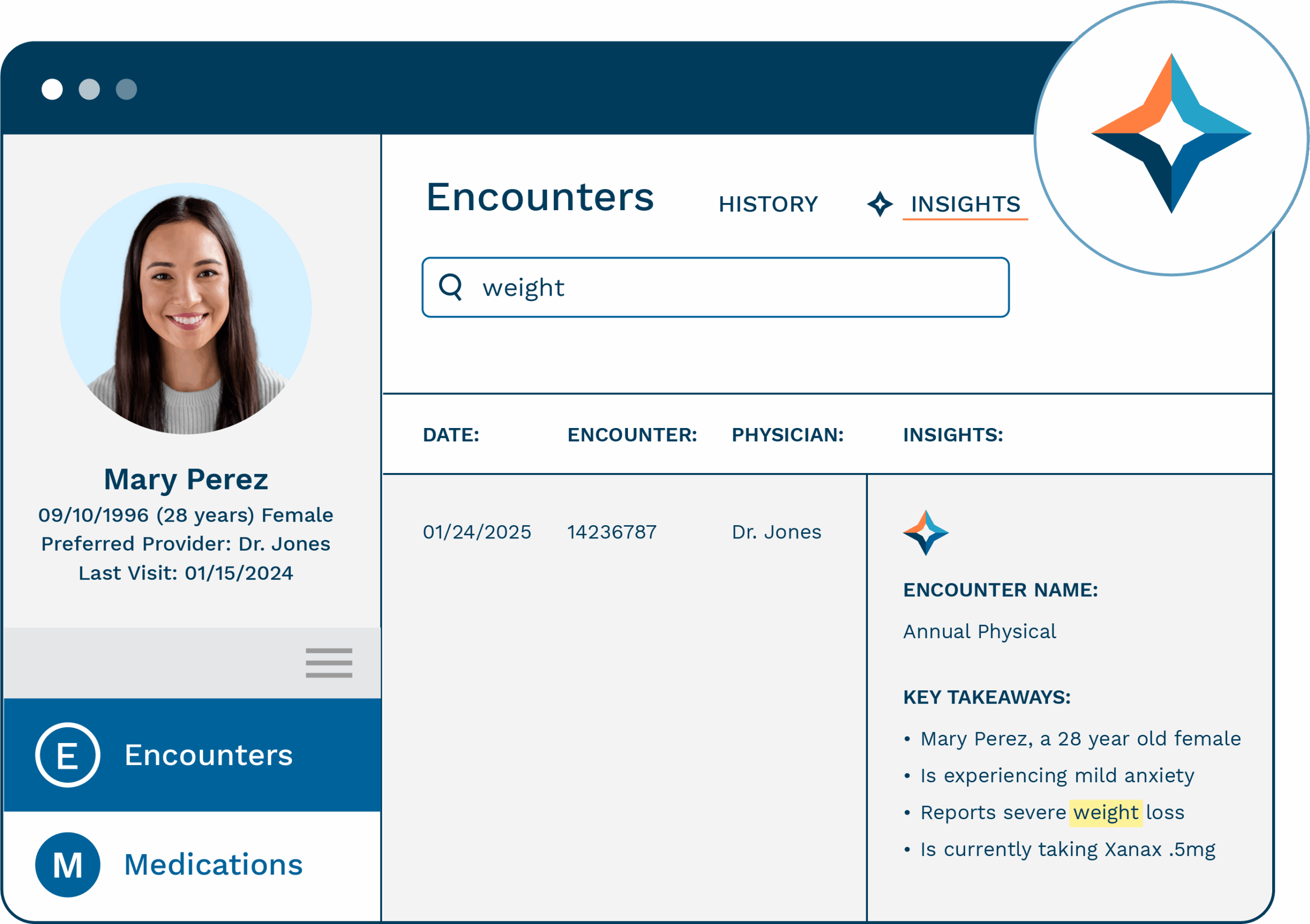 Encounter Insights