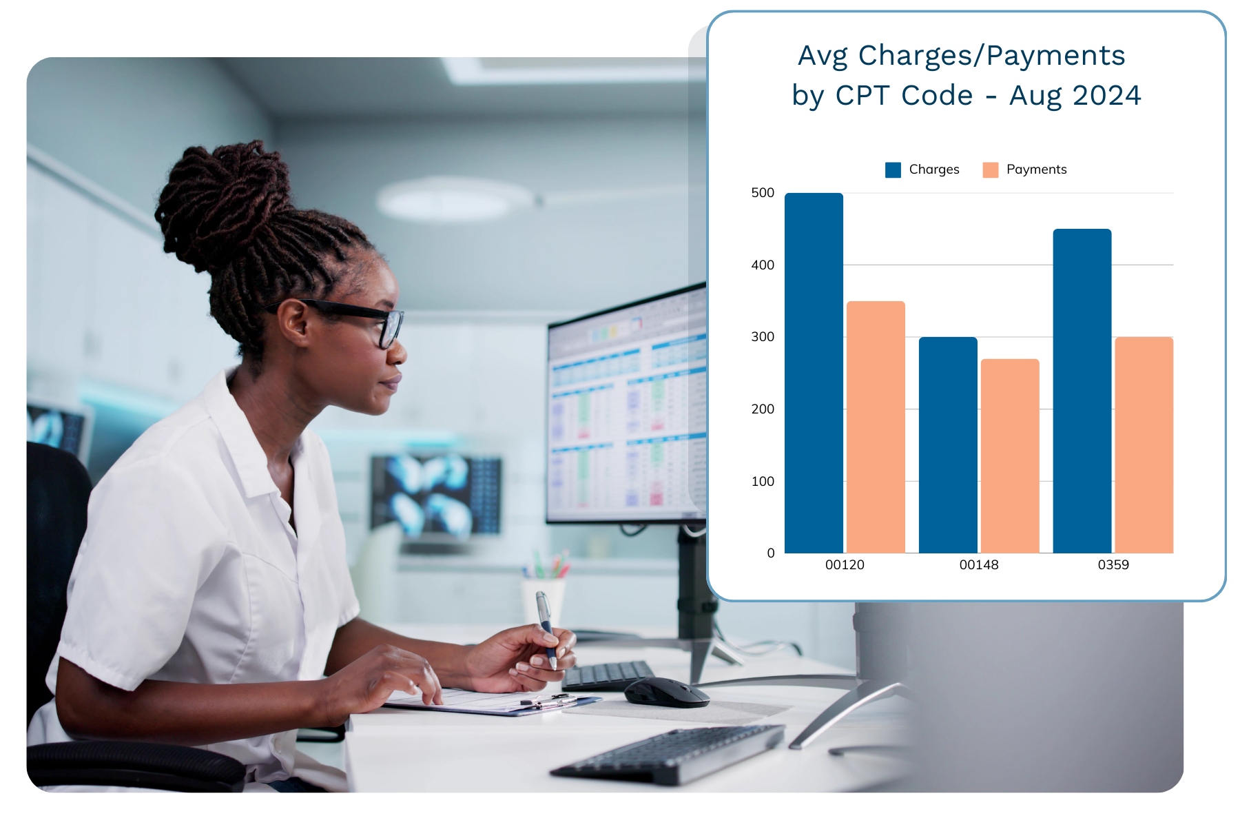 Financial Reports Image 1