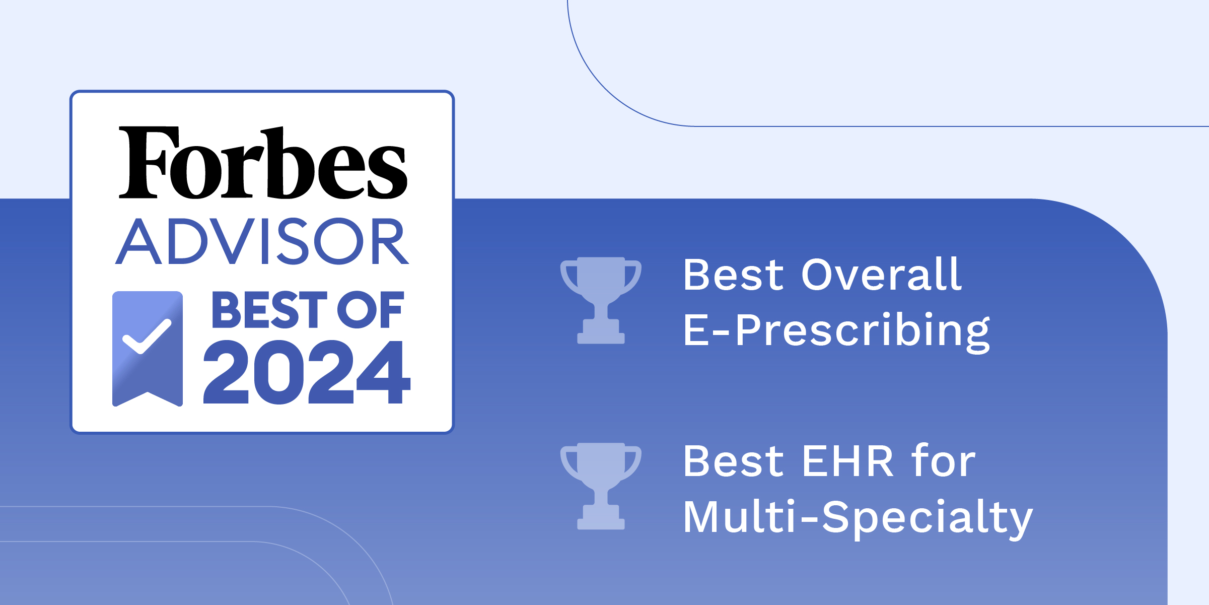 Forbes Advisor 2024 Blog