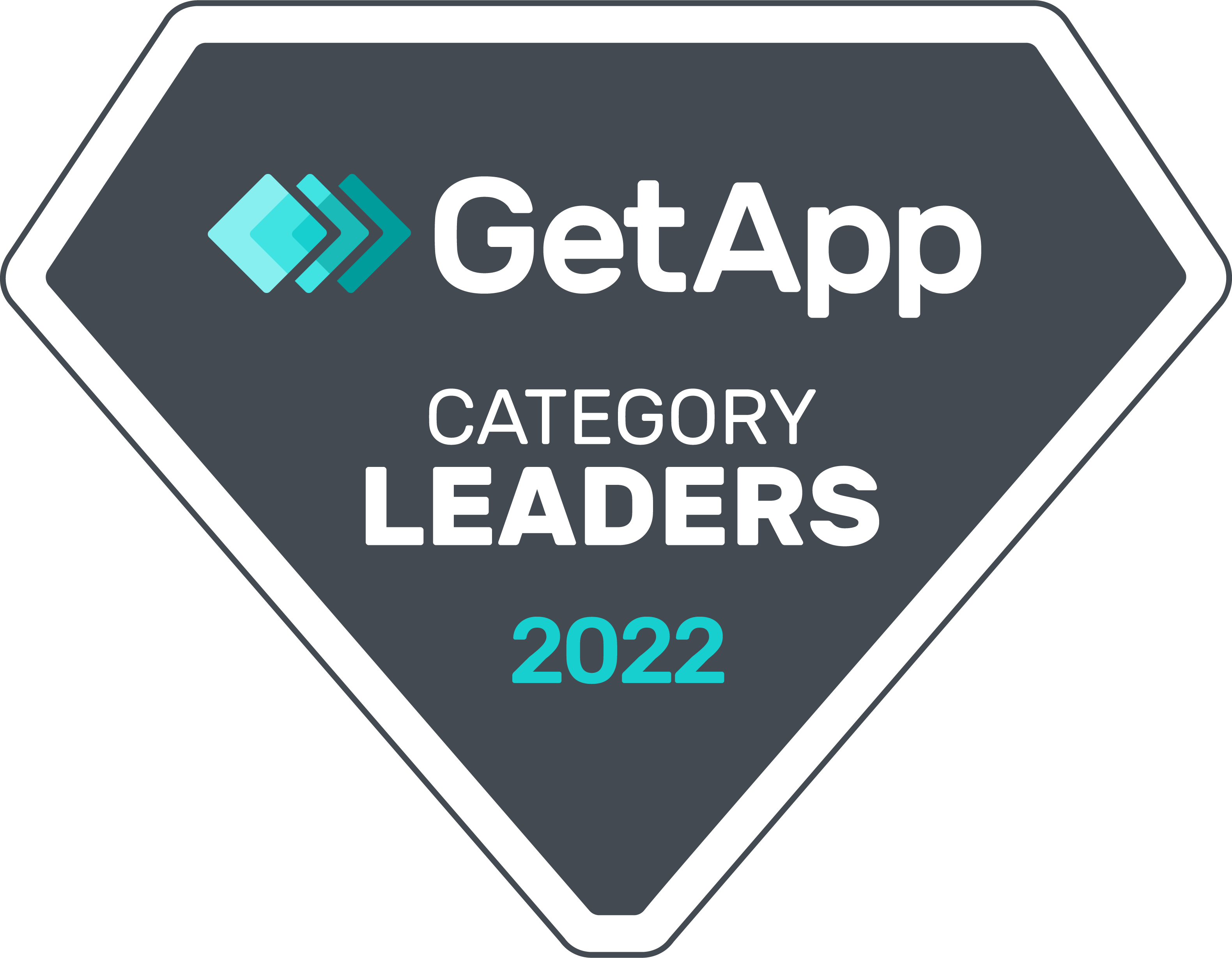 RXNT Awarded GetApp Category Leader 2022 for Healthcare EHR, ERX, Practice Management, Patient Portal Billing Software