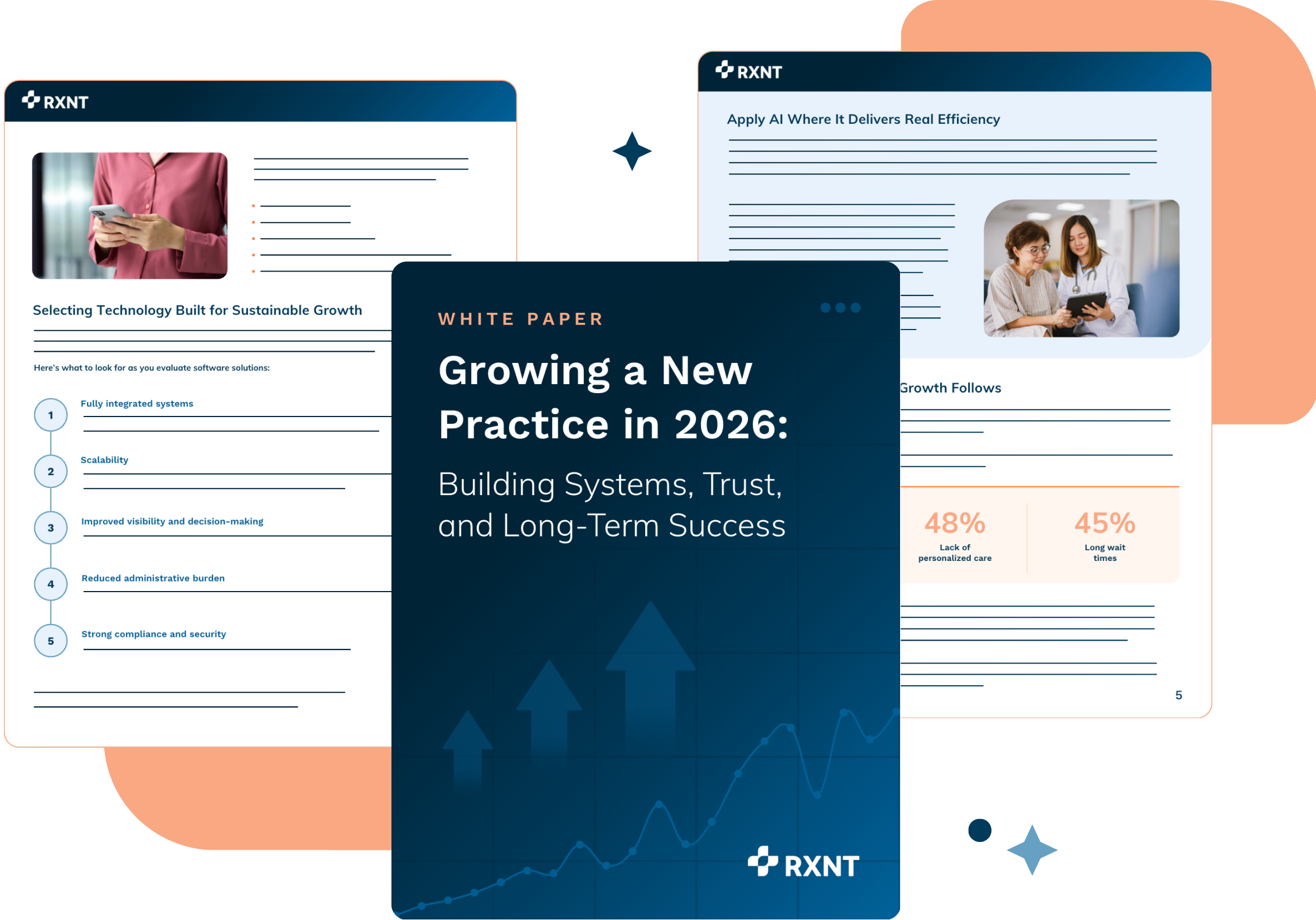Growing a new practice in 2026- Cover
