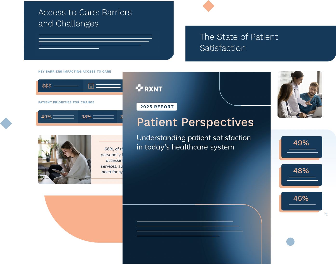 Patient Perspectives Report Hero V3