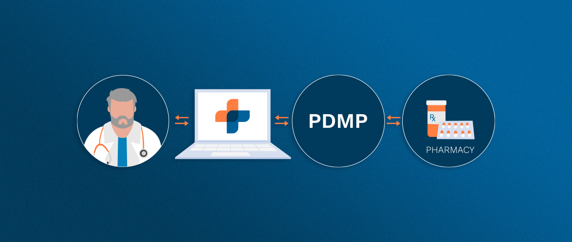 PDMP Connectivity