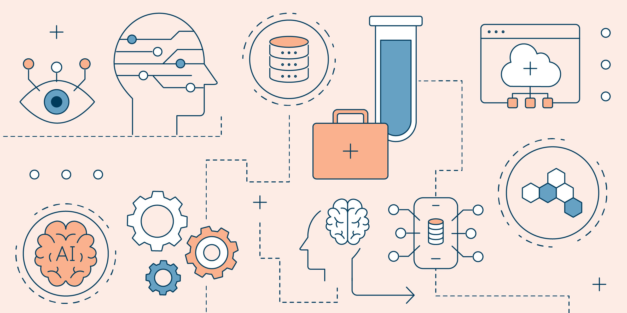 AI RPA Machine Learning Blog