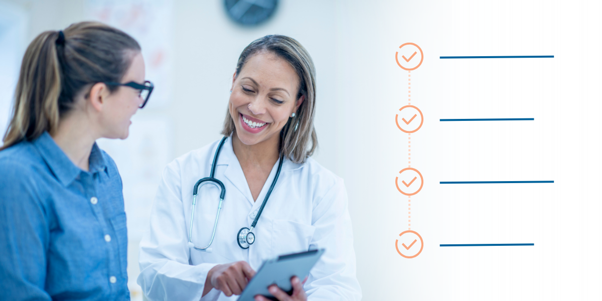 Patient Care Plans Blog (2)