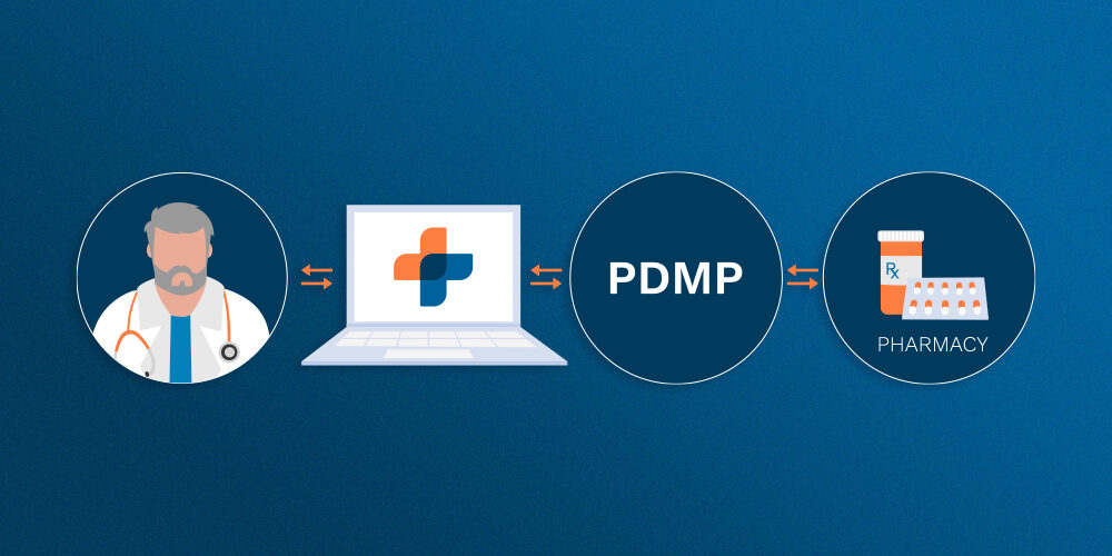 PDMP Connectivity