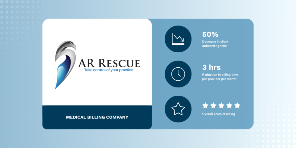 case study blogs (4)