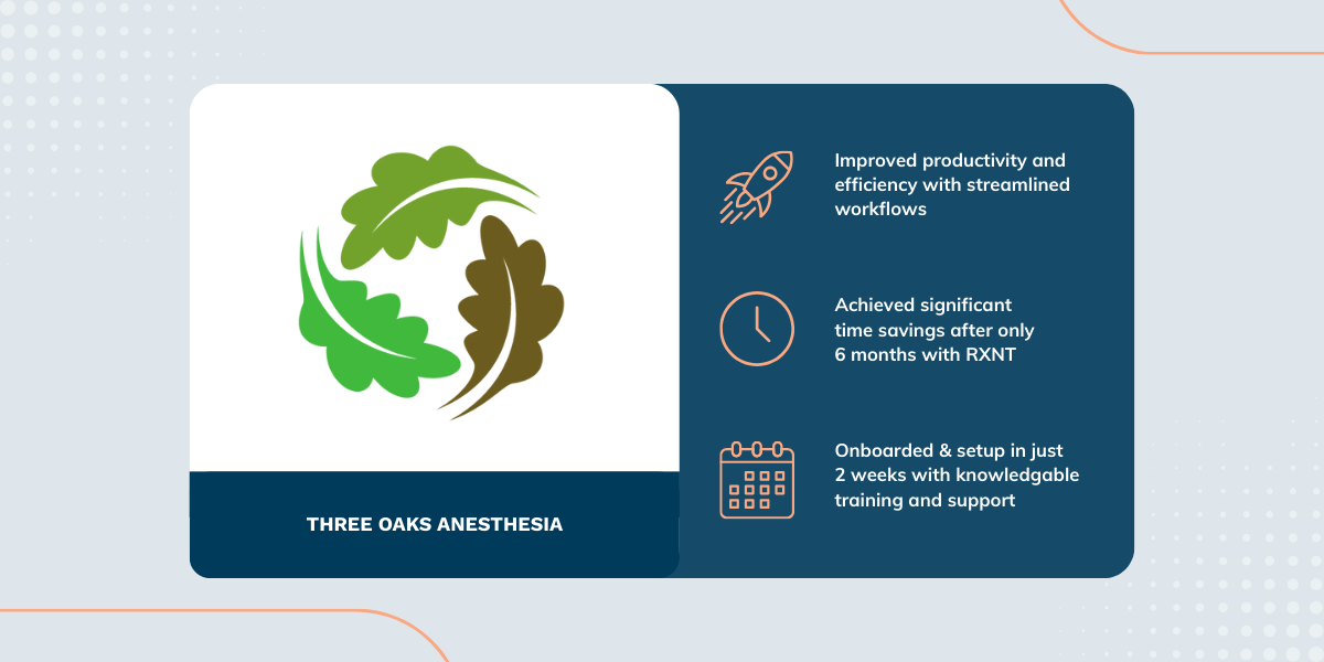 case study blogs (2)